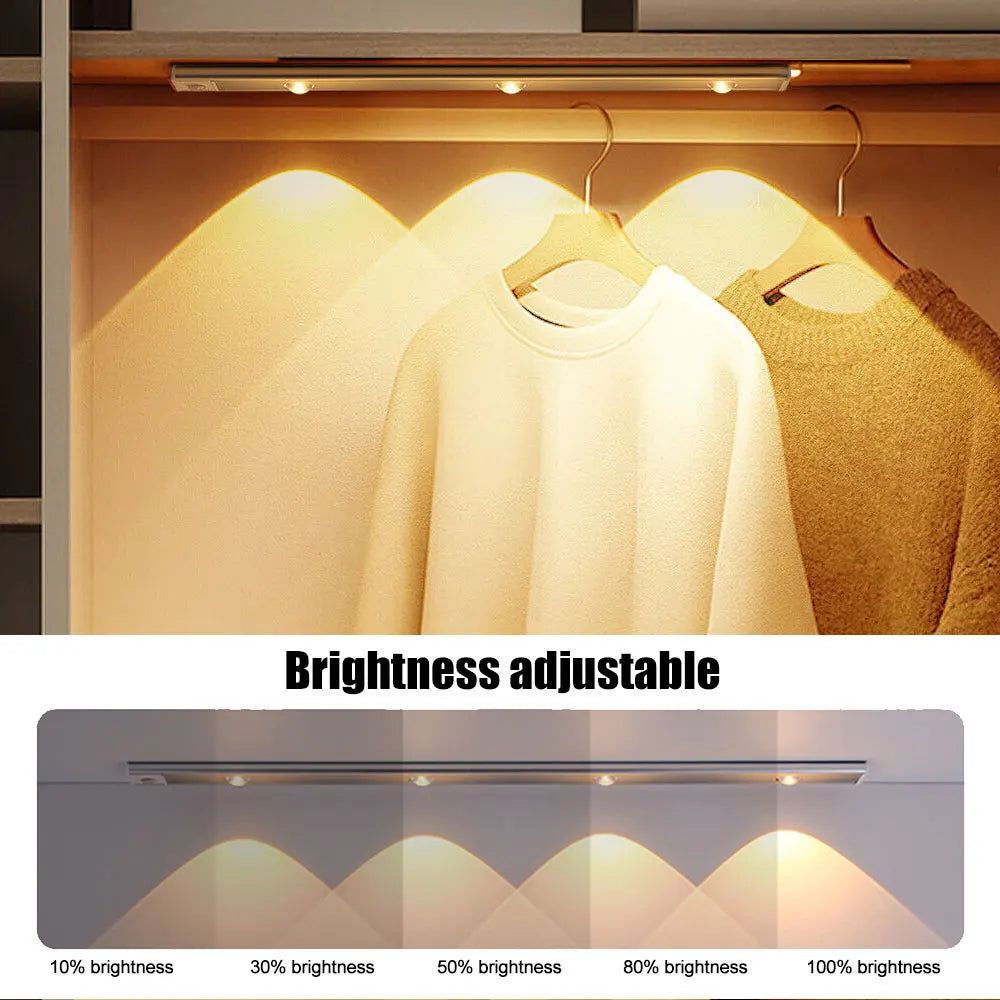 Ultra-Thin LED Motion Sensor Night Light – Wireless Indoor Lighting for Cabinets and Wardrobes