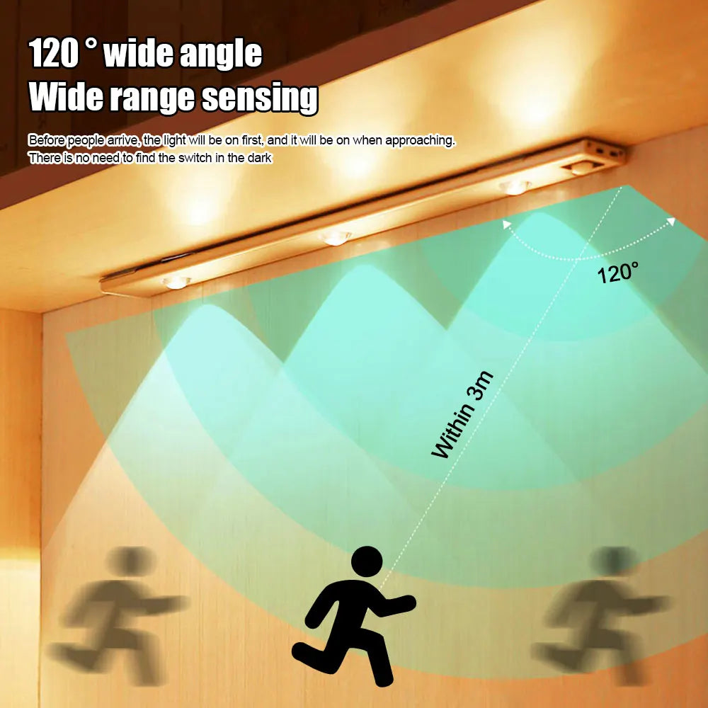 Ultra-Thin LED Motion Sensor Night Light – Wireless Indoor Lighting for Cabinets and Wardrobes